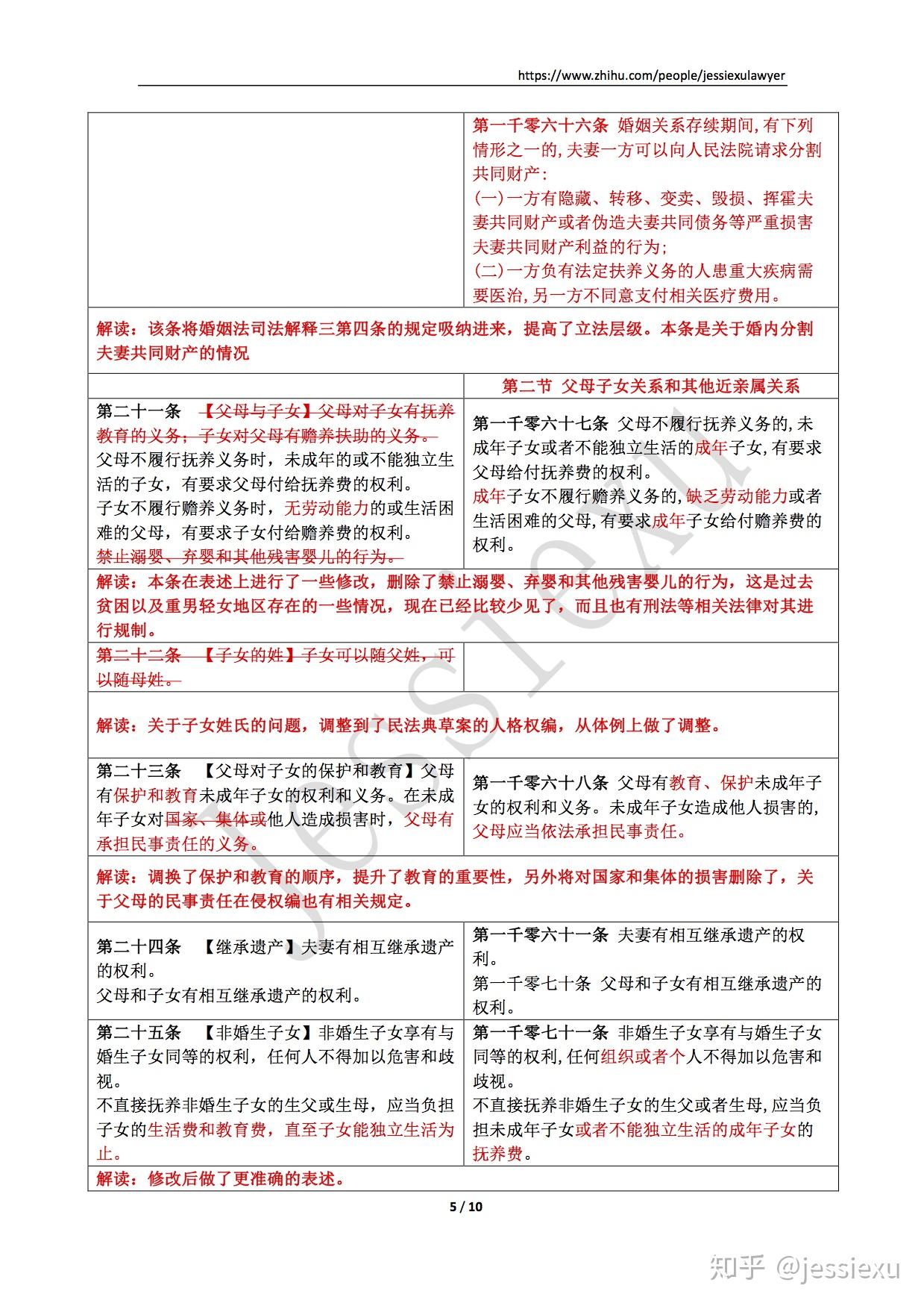 现行的婚姻法将会有哪些改变?原文图片 5