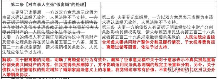 民法典婚姻家庭司法解释出台,重点解决同居财产分割及离婚时房产归属等问题,哪些信息值得关注?原文图片 9