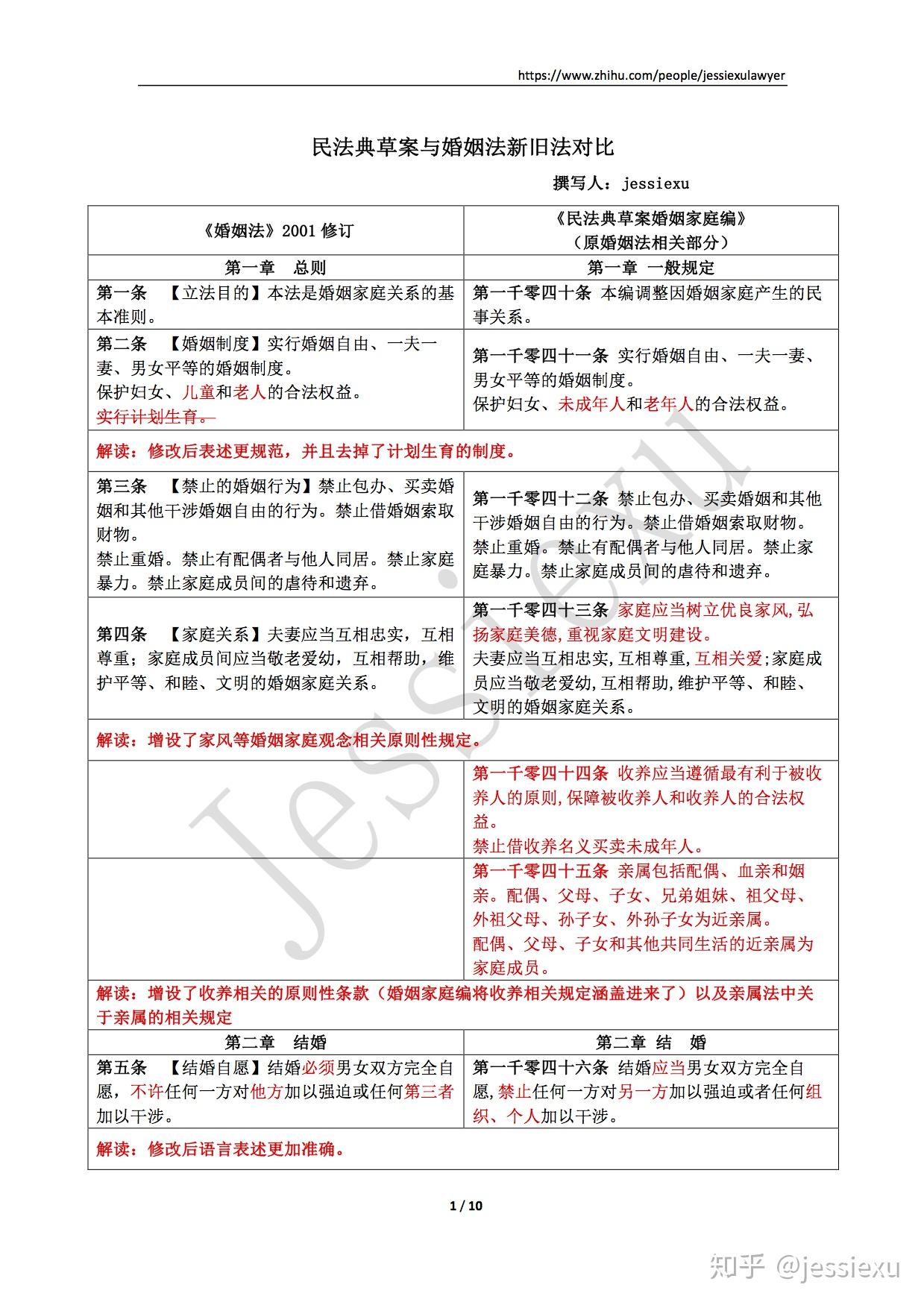 现行的婚姻法将会有哪些改变?原文图片 1