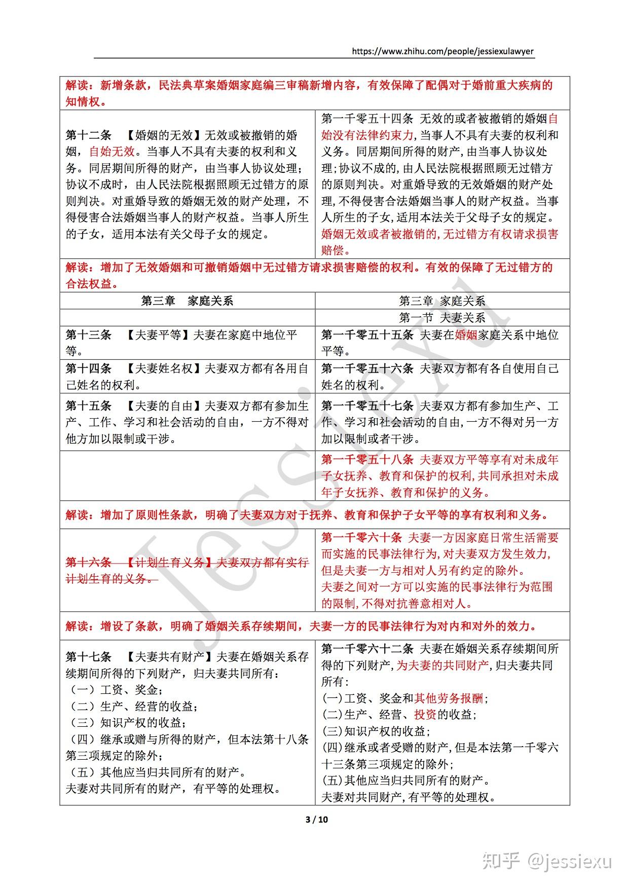 现行的婚姻法将会有哪些改变?原文图片 3
