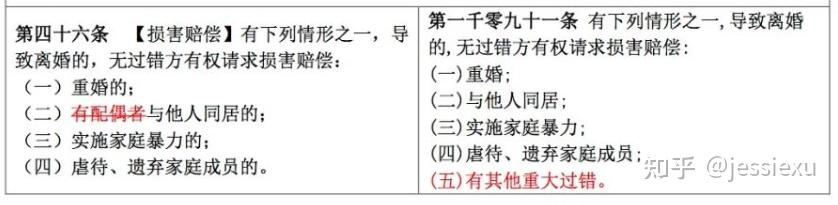 小三和出轨作为严重违背公序良俗的事情怎么法律不去惩罚?原文图片 1