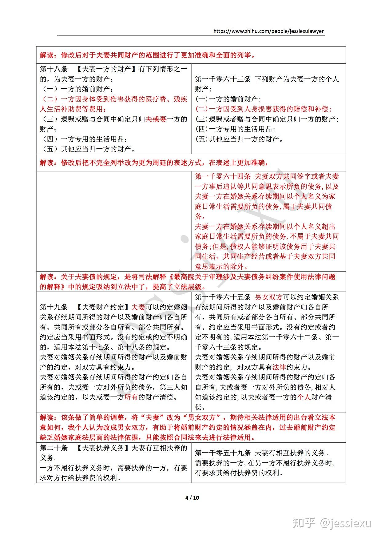 现行的婚姻法将会有哪些改变?原文图片 4