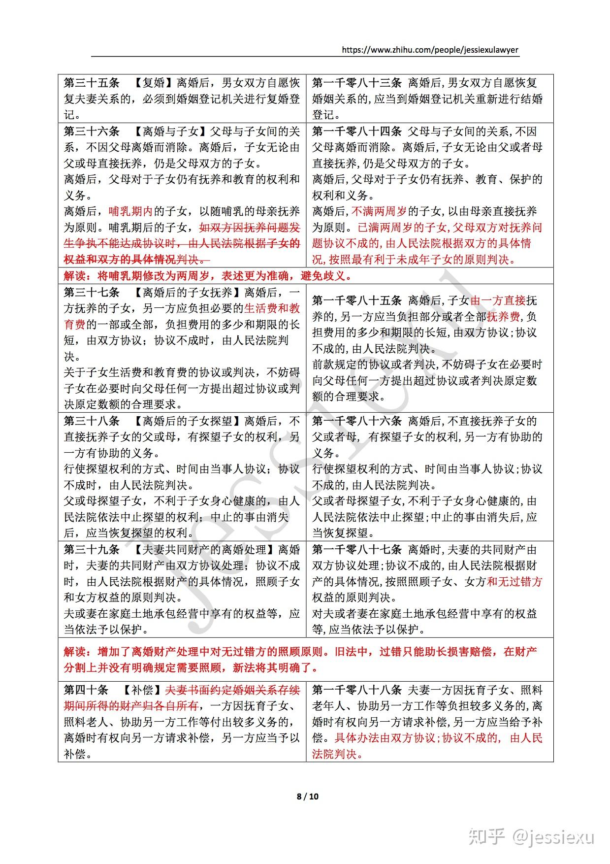 现行的婚姻法将会有哪些改变?原文图片 8