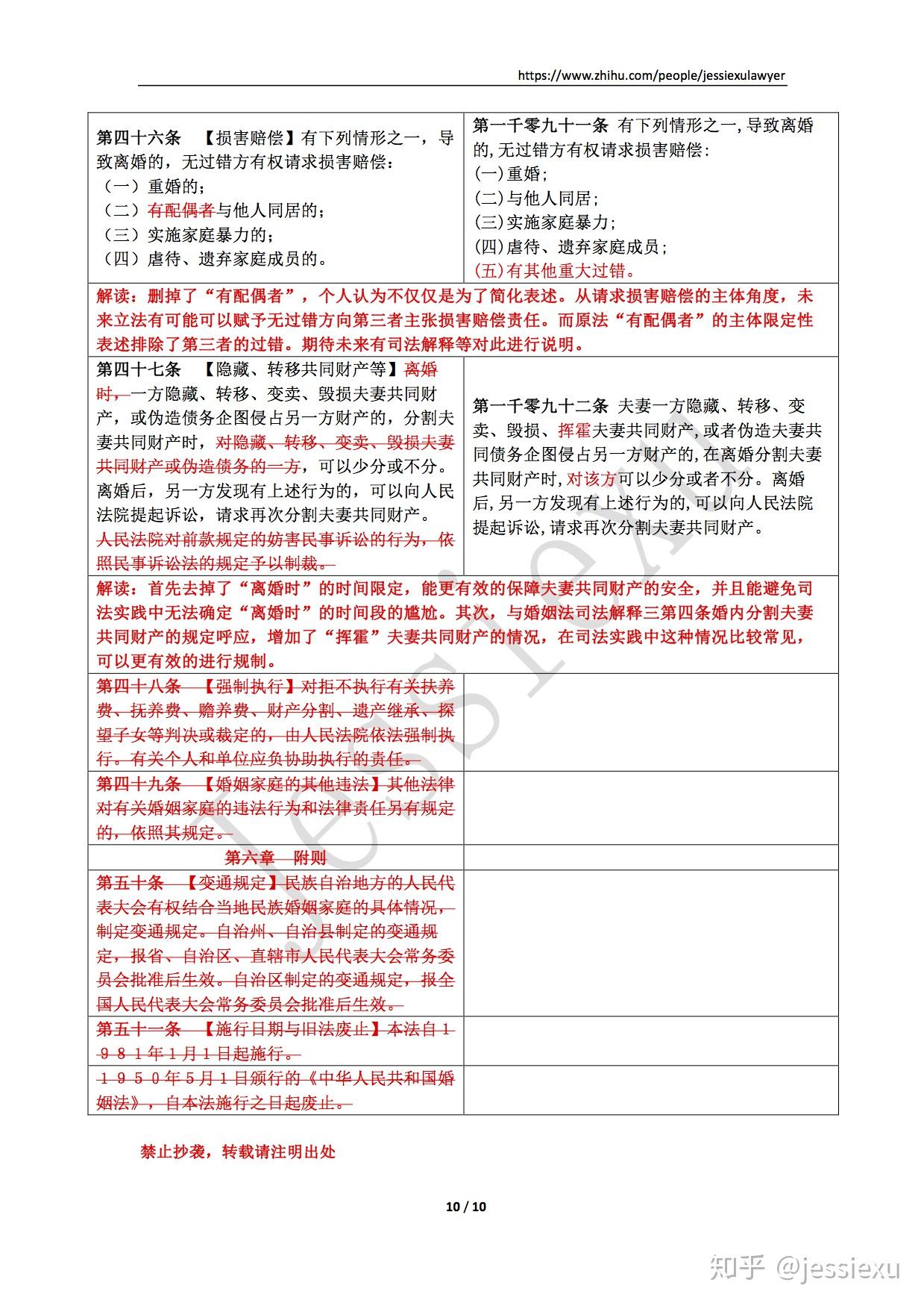 现行的婚姻法将会有哪些改变?原文图片 10