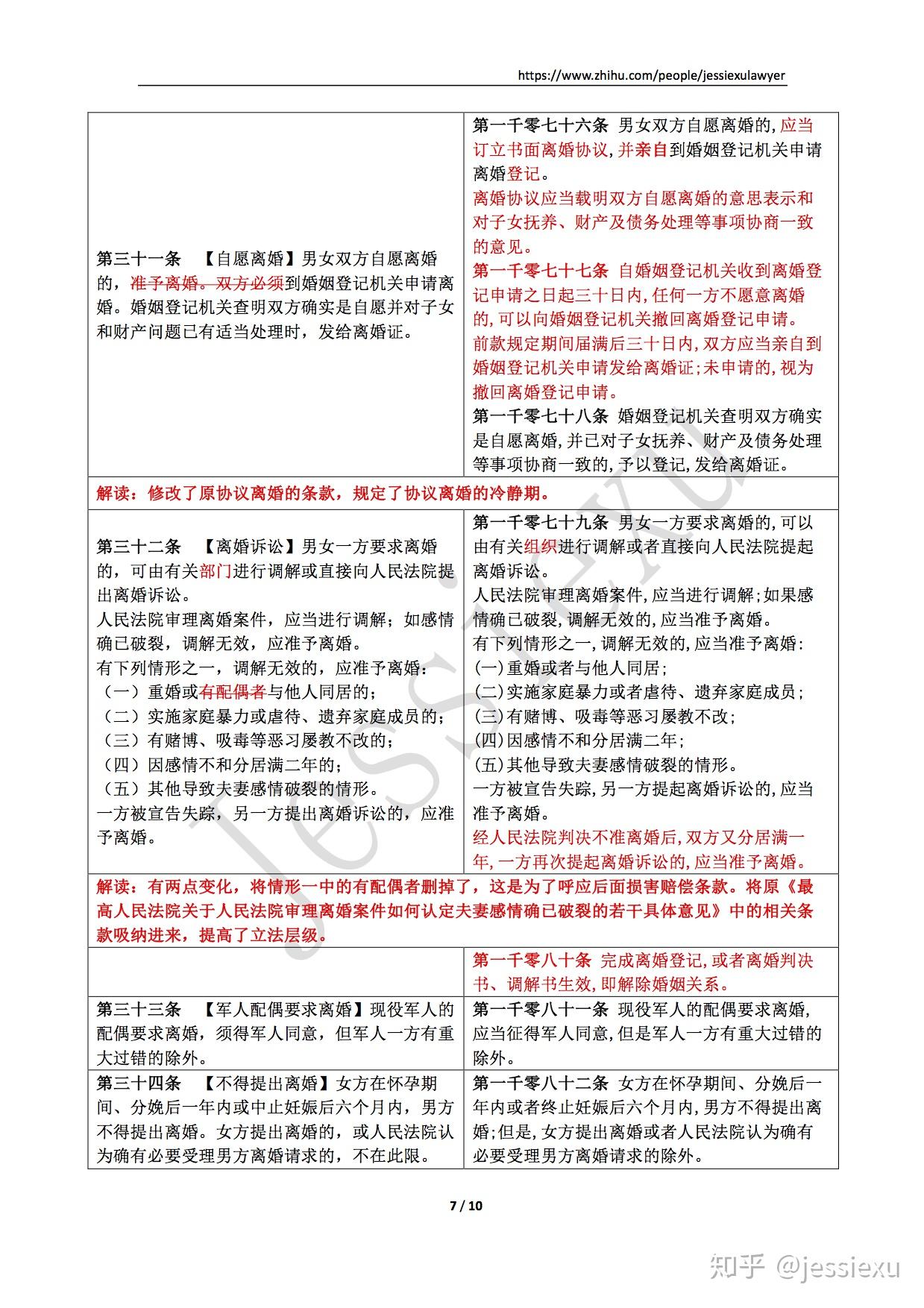 现行的婚姻法将会有哪些改变?原文图片 7
