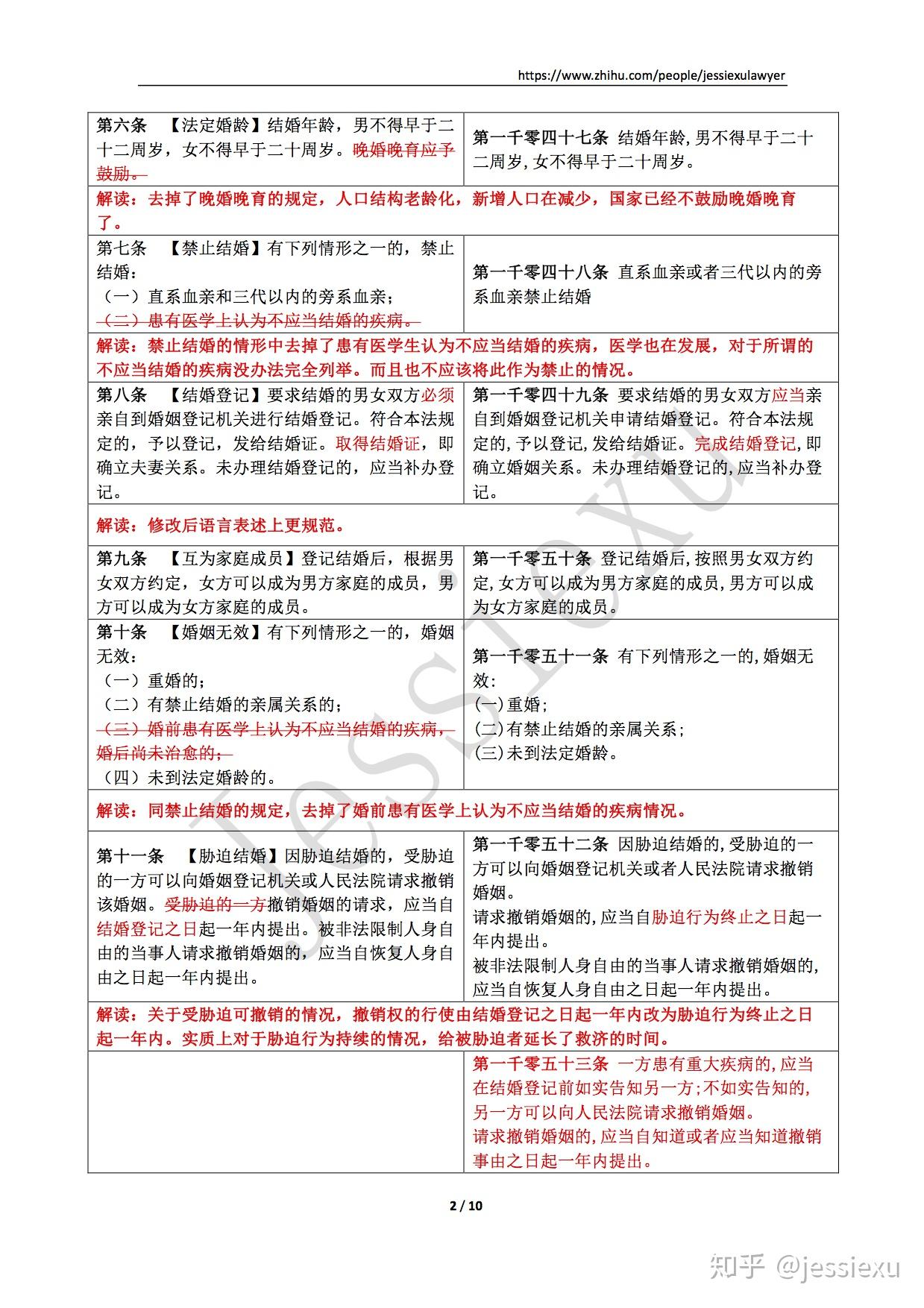 现行的婚姻法将会有哪些改变?原文图片 2