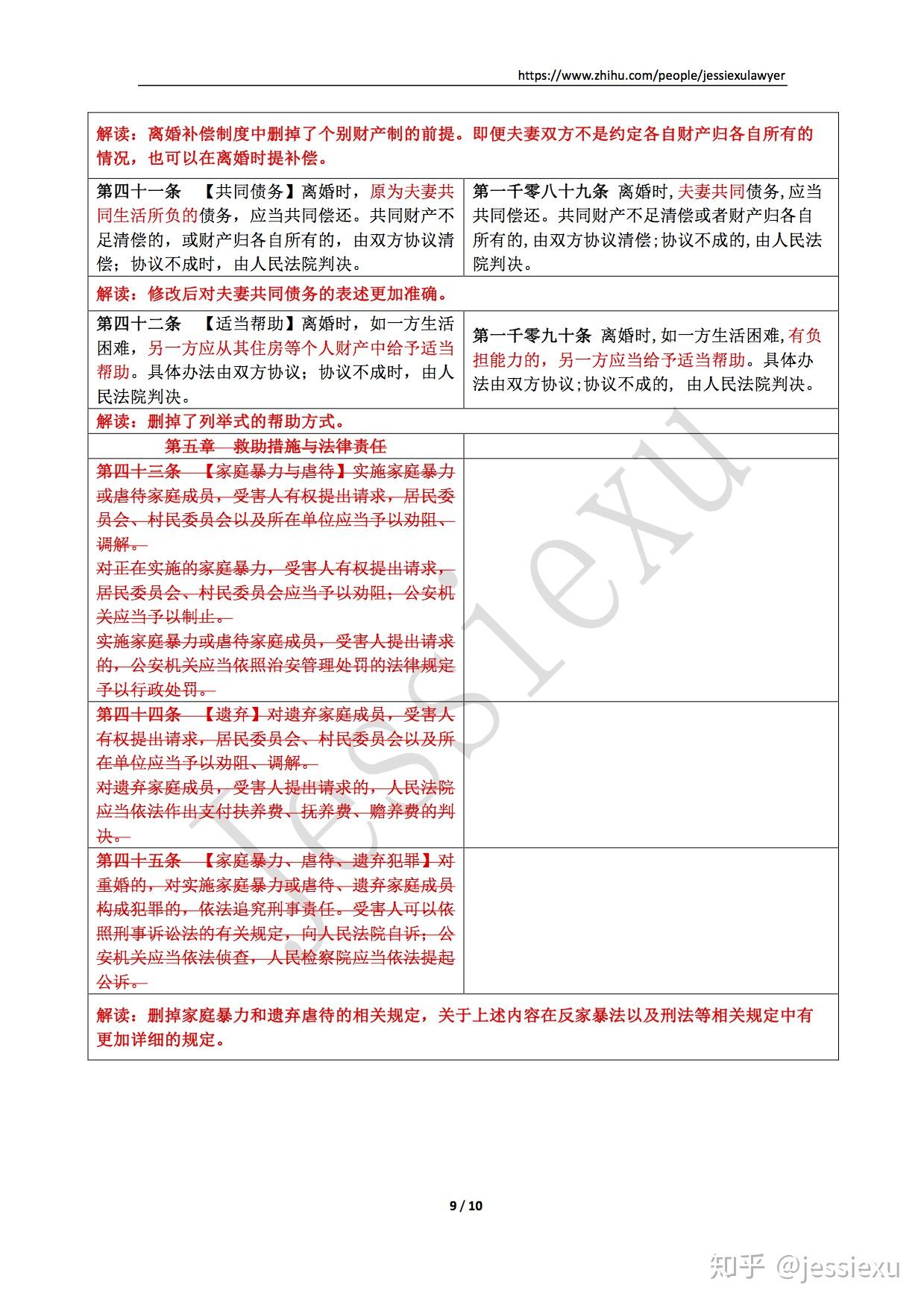 现行的婚姻法将会有哪些改变?原文图片 9